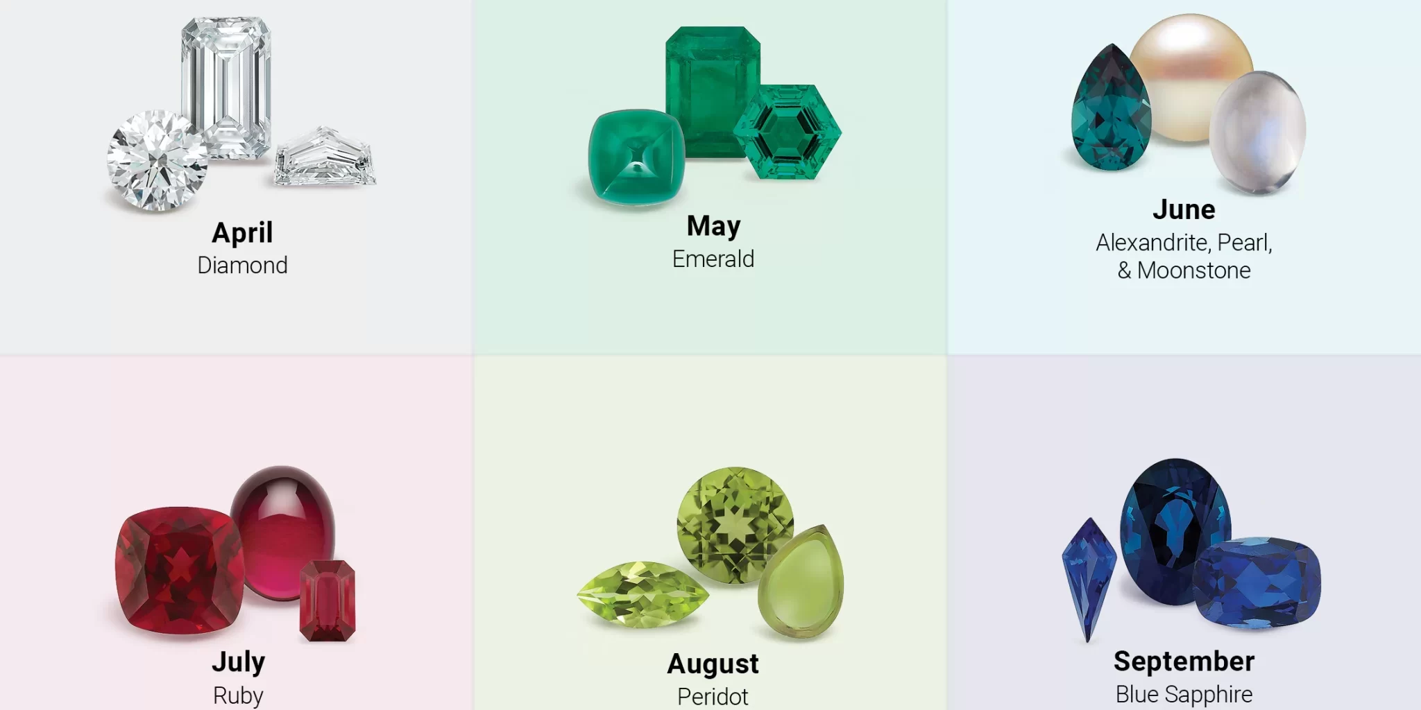 Birthstone Chart birthstone chart, most valuable birthstone, march and november birthstone ring, march birthstone, august birthstone alternative, why do some months have multiple birthstones, origin of birthstones, traditional birthstones, modern birthstones, zodiac birthstones, chinese zodiac birthstones, alexandrite birthstone value, birthstone jewelry guide, birthstone meanings by month, gemstone by birth month