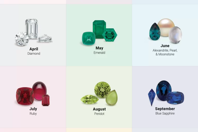 birthstone chart, most valuable birthstone, march and november birthstone ring, march birthstone, august birthstone alternative, why do some months have multiple birthstones, origin of birthstones, traditional birthstones, modern birthstones, zodiac birthstones, chinese zodiac birthstones, alexandrite birthstone value, birthstone jewelry guide, birthstone meanings by month, gemstone by birth month
